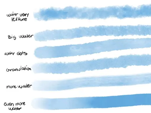 Free watercolor brushes — Procreate brush