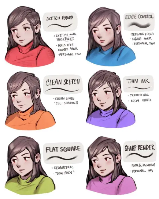 FREE Digital Paint Brushes — Procreate brush