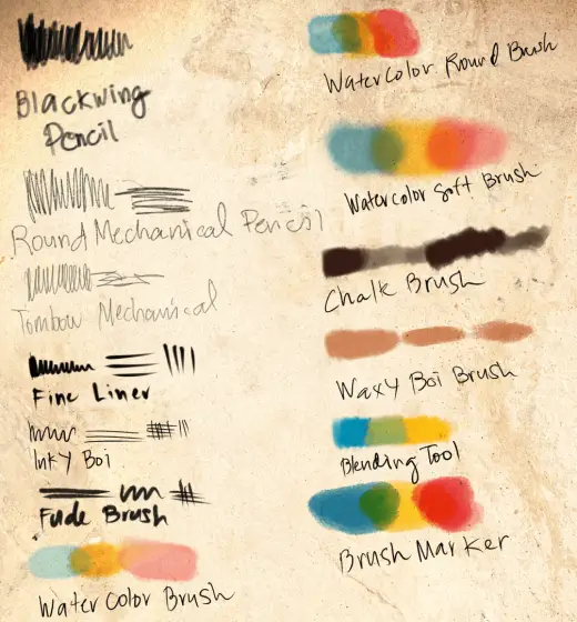 Mango Manko Custom Brushes — Procreate brush
