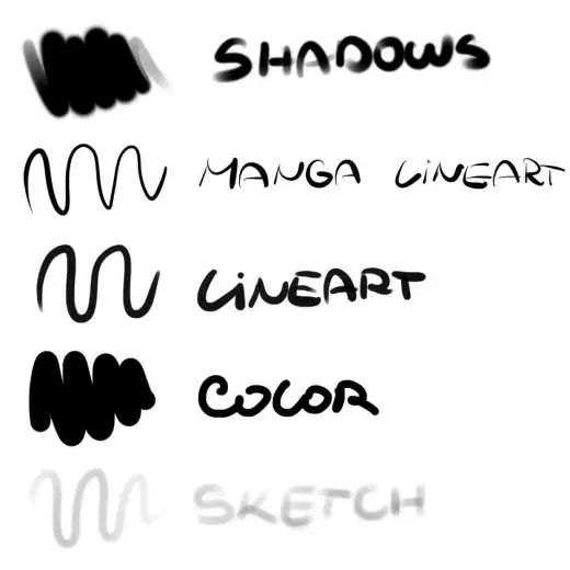 Free basic brushes — Procreate brush