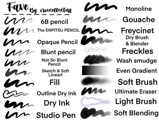 MY BRUSH SET — Procreate brush