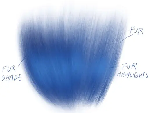 Flatpressedpotato’s collection — Procreate brush