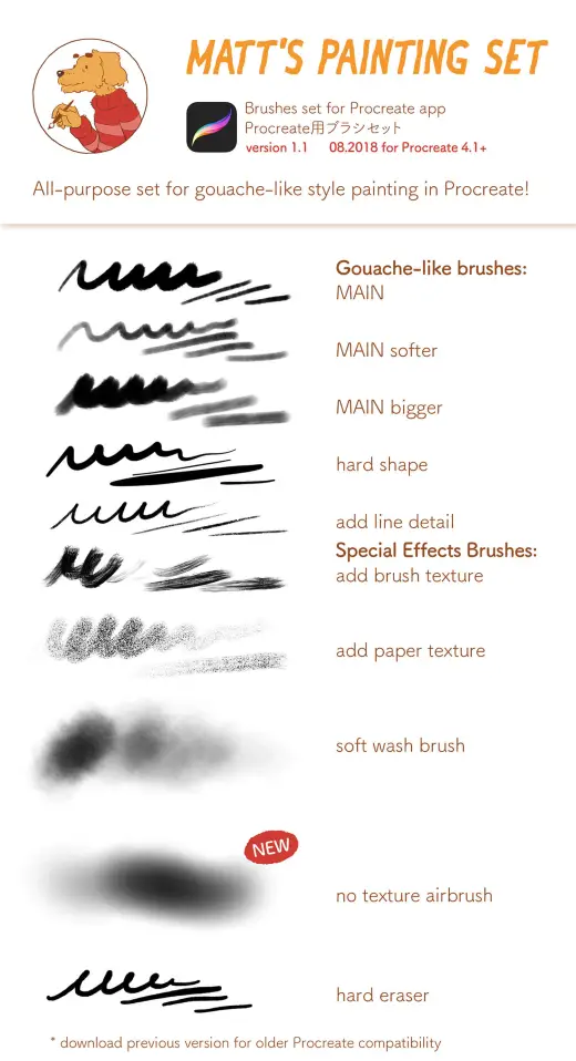 Matt’s Painting Procreate brush set — Procreate brush