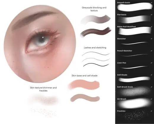 Xiao’s Basics Brush Set for Procreate — Procreate brush