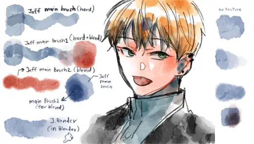 [Procreate] Jeff watercolor brush set 2 — Procreate brush