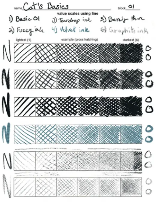 Catherine's Basic Procreate Brushes — open licensed brushes